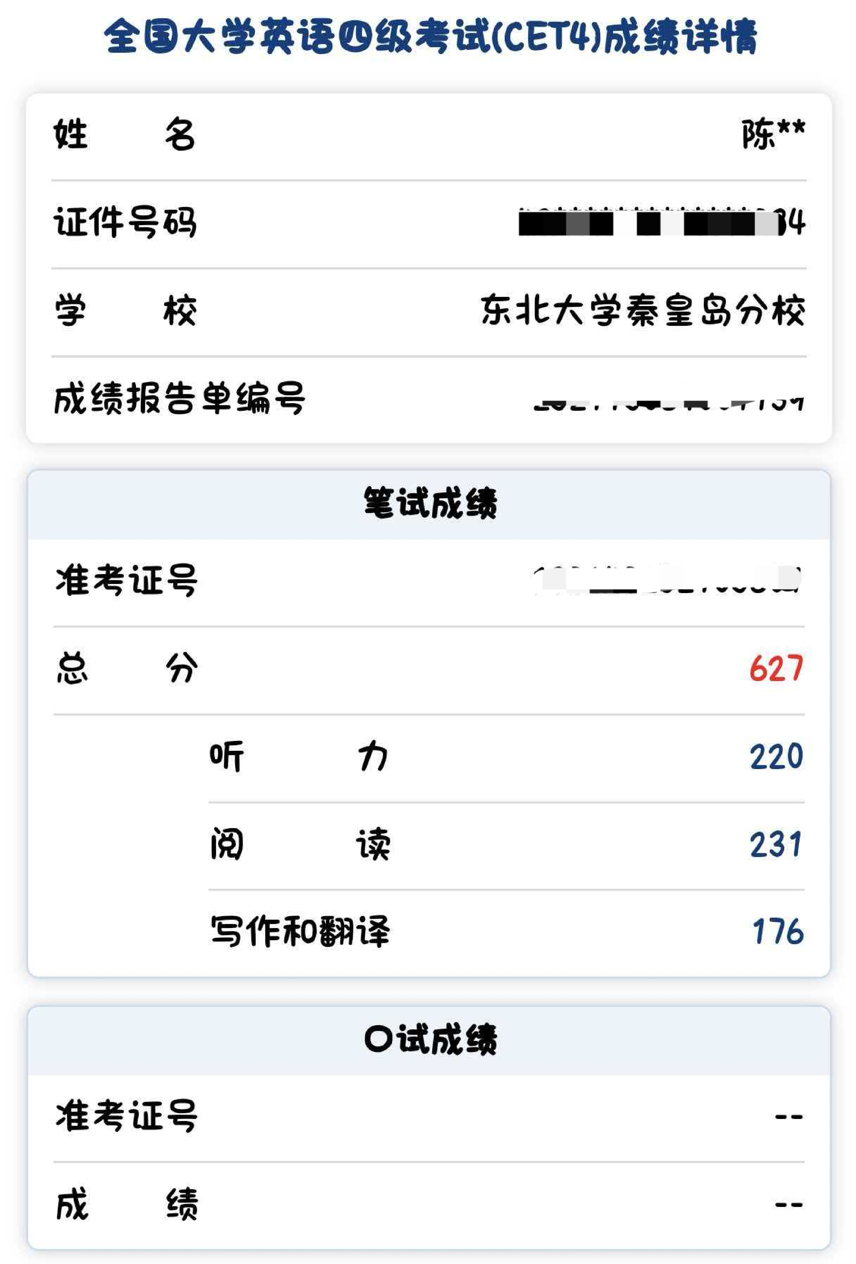大学英语四级成绩单 627 分
