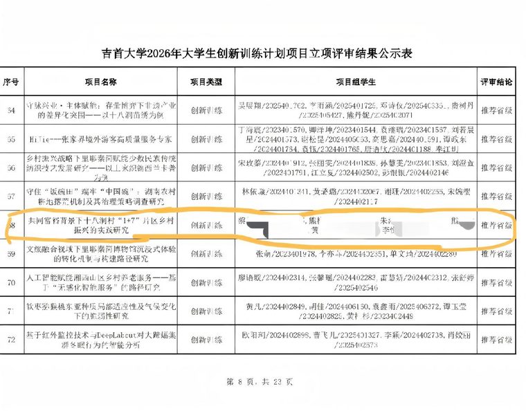 大学生创新训练计划项目省级立项公示