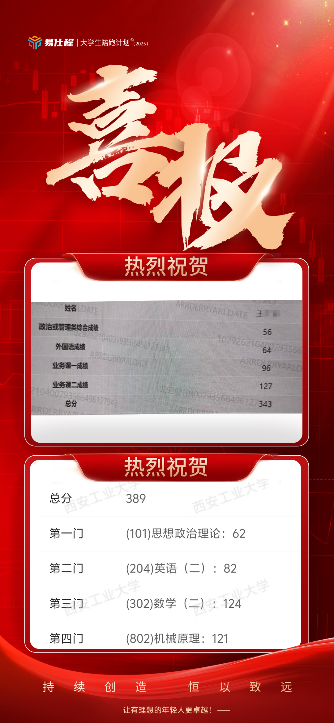 考研上岸喜报案例