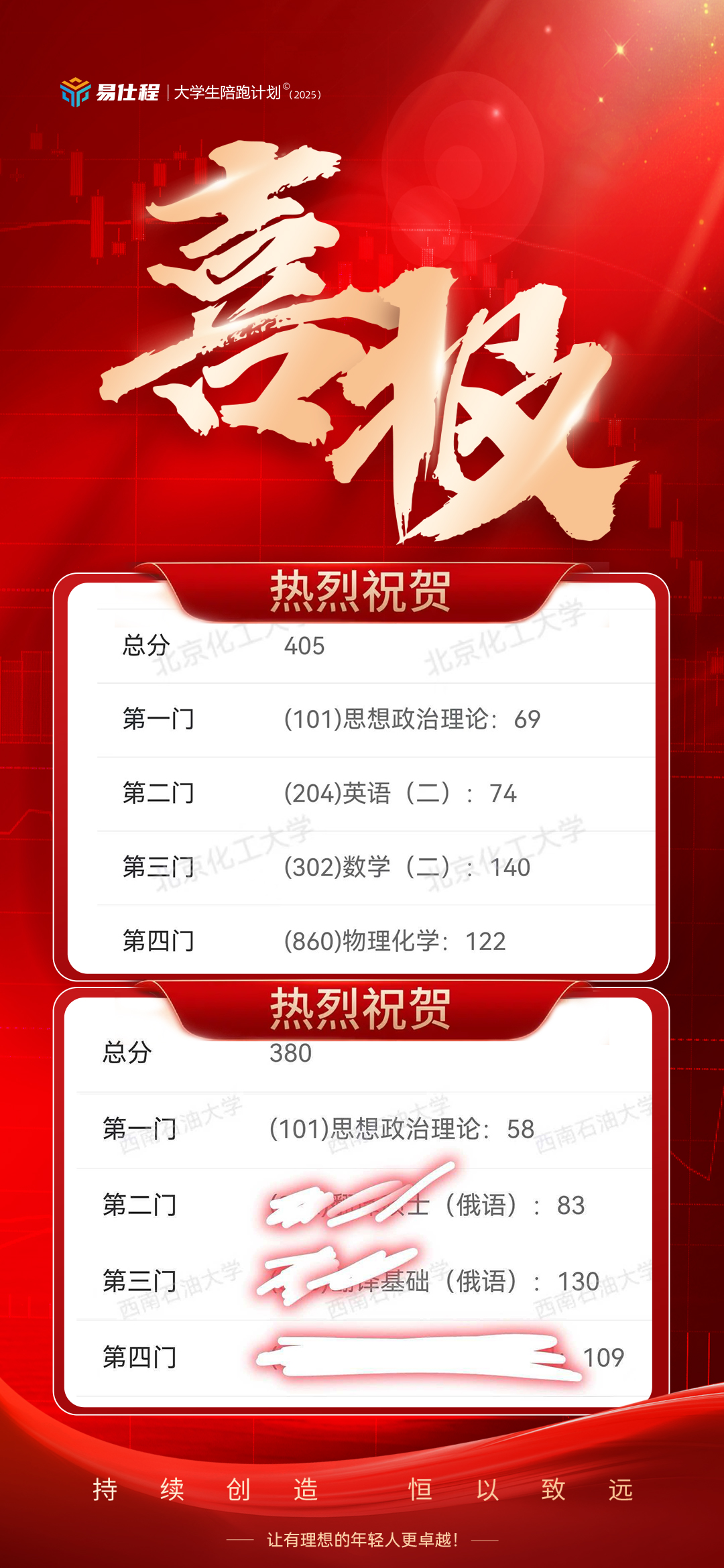 考研上岸喜报案例